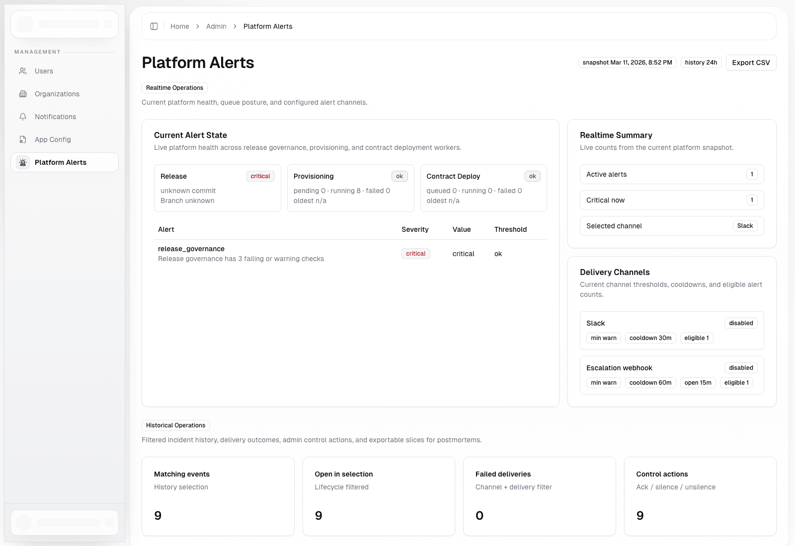 Platform alerts