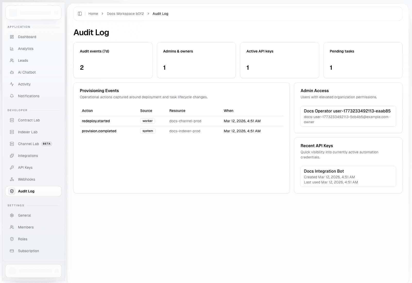 Organization audit log page