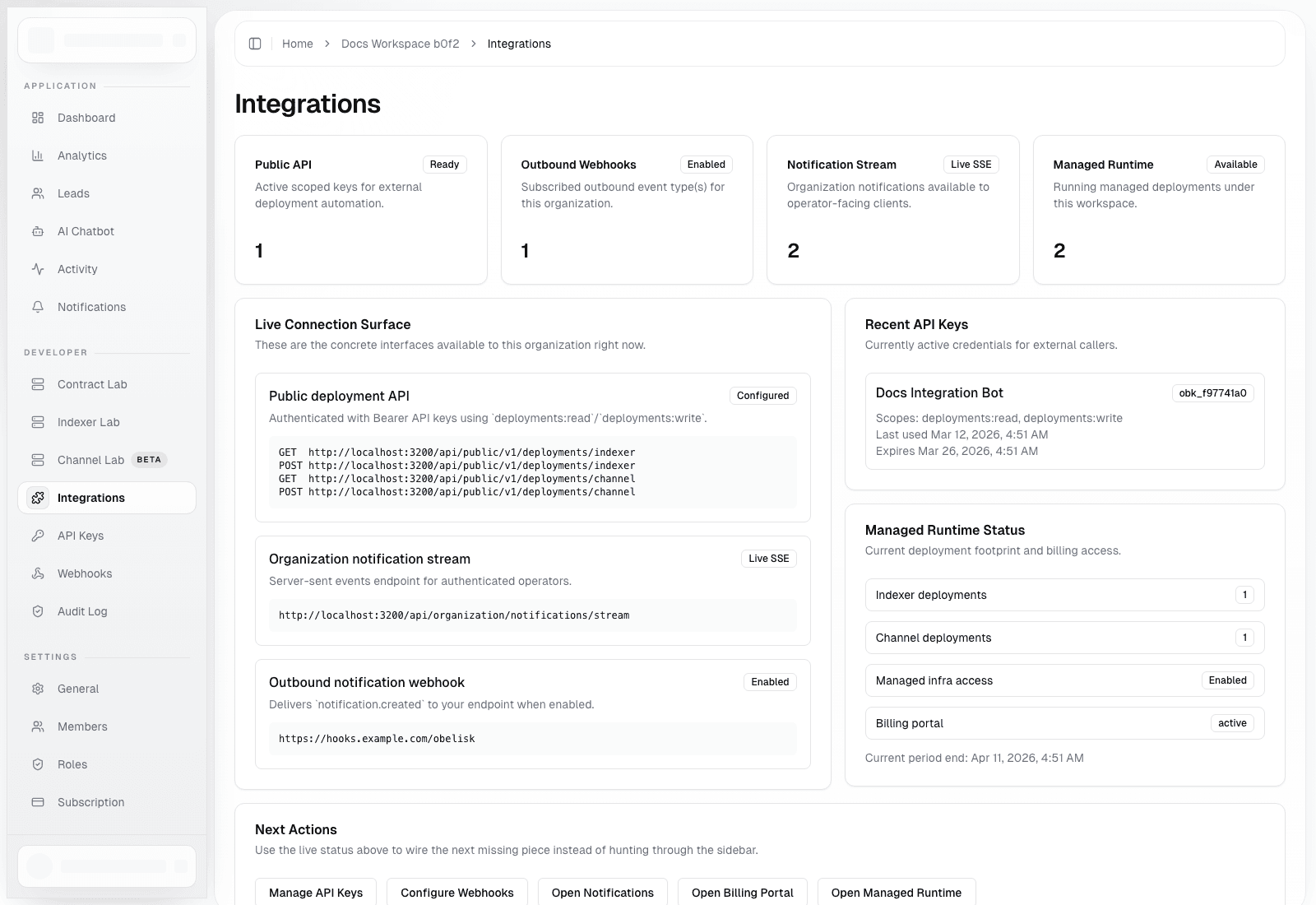 Organization integrations page
